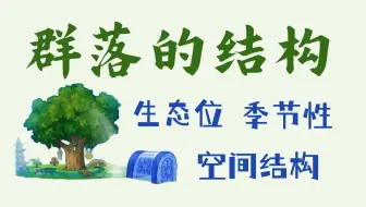 【考点解析】群落的空间结构，种间关系，生态位，季节性，水平结构与垂直结构的区分