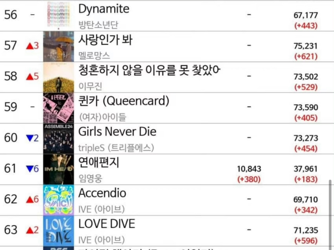 【(G)IDLE实时收听】下班大盘好起来了,klaxon、fate、Queencard都涨了哔哩哔哩bilibili