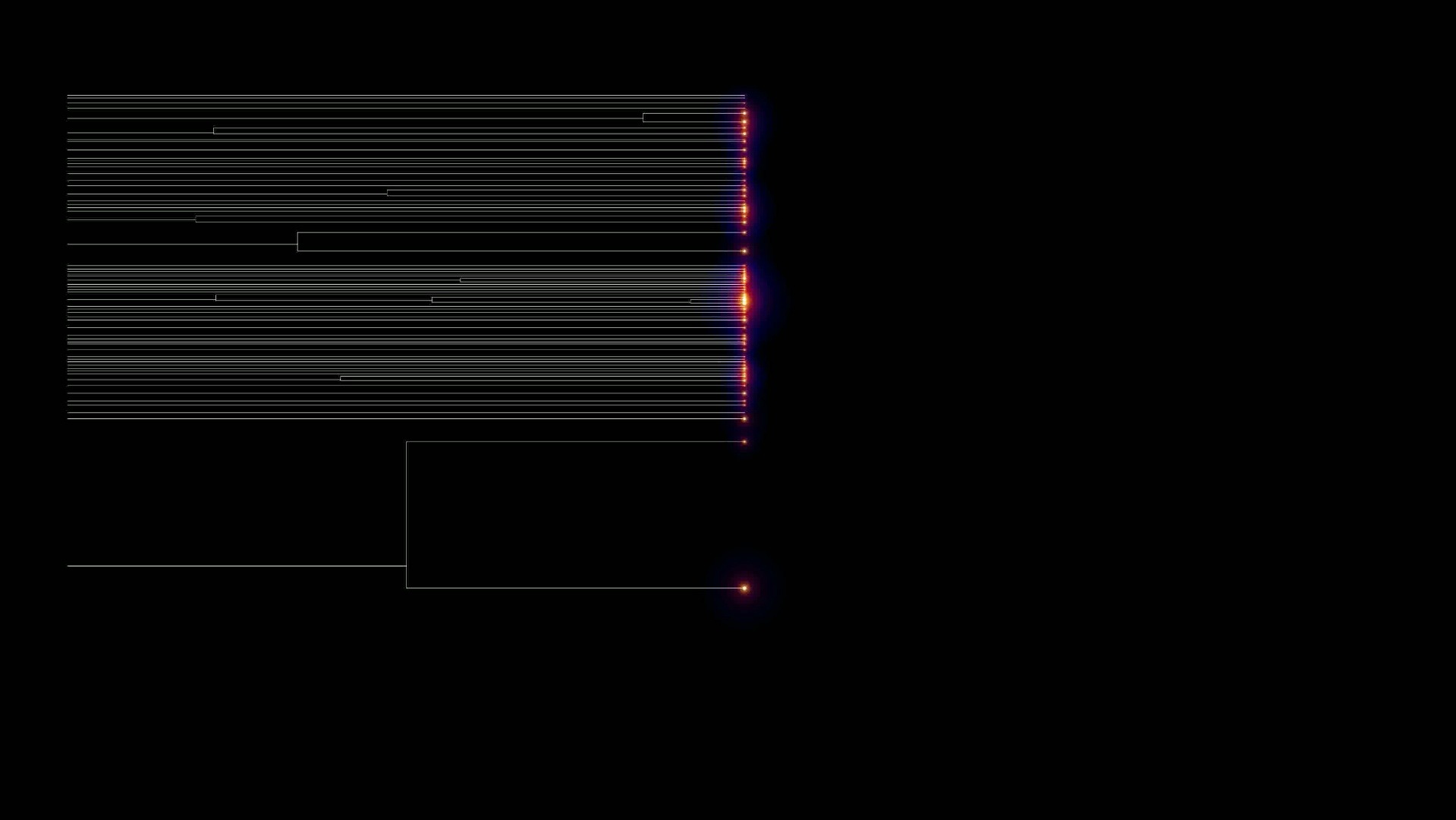 Audified phylogeny of birds, Stiller et al 2024哔哩哔哩bilibili