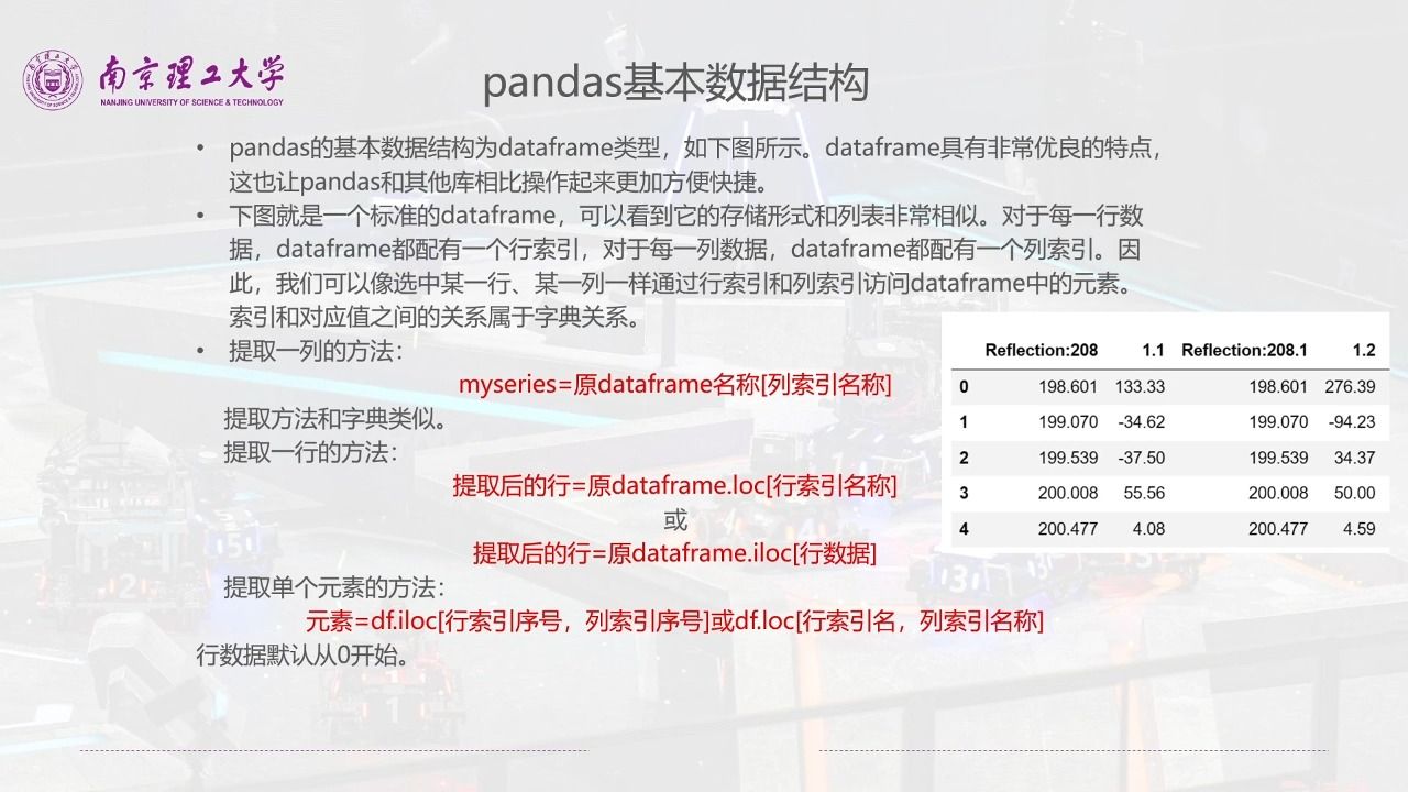 Python中pandas库的使用