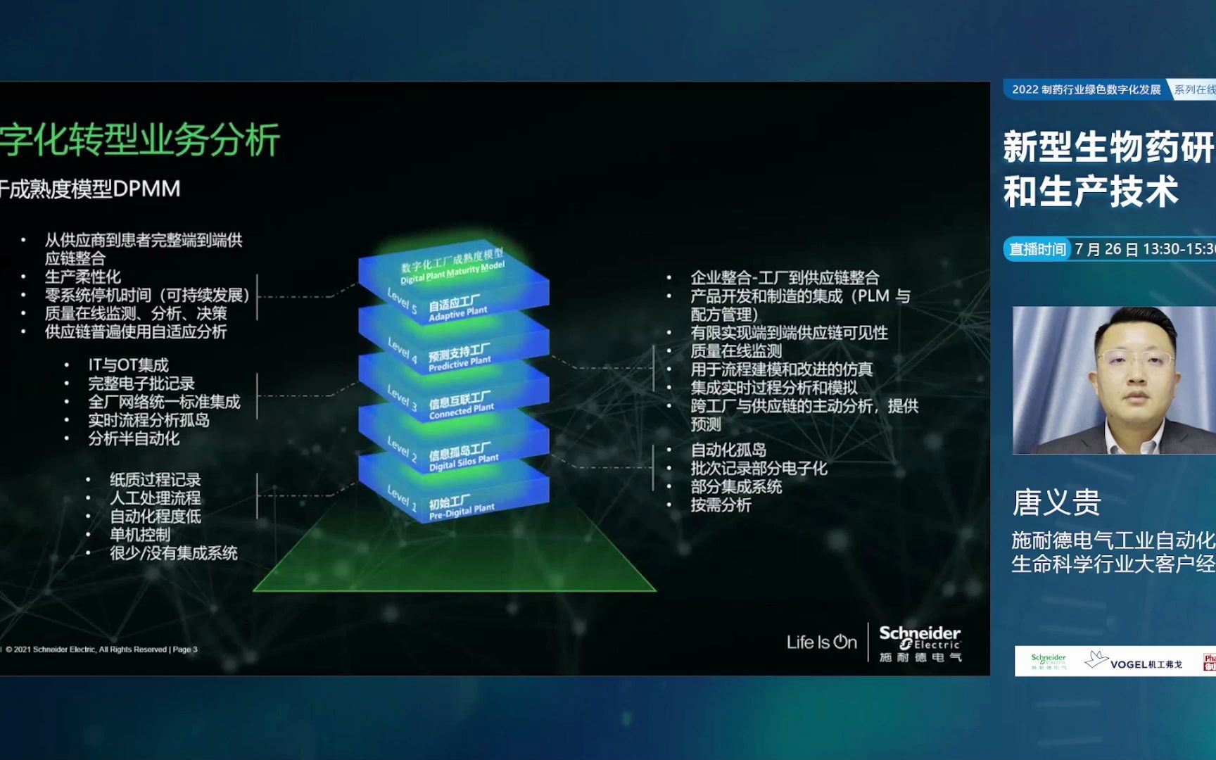 [图]生物制药企业绿色数字化发展的关注点及实践.mp4