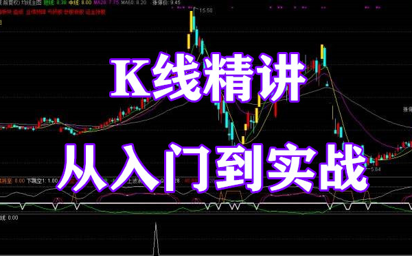 com14分鐘10秒十分鐘看懂k線圖【日本蠟燭圖】