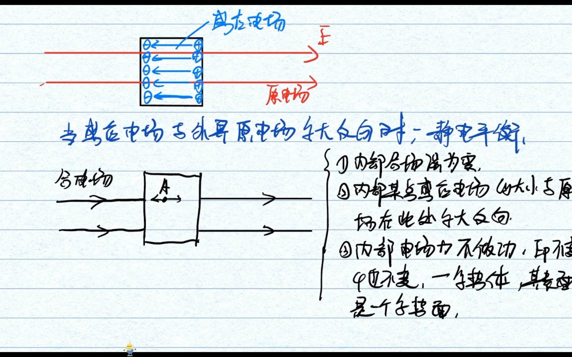 高三复习静电场静电现象与应用哔哩哔哩bilibili