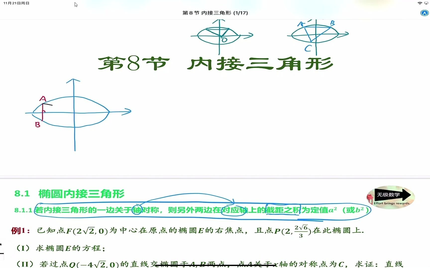 8.1 椭圆内接三角形结论哔哩哔哩bilibili