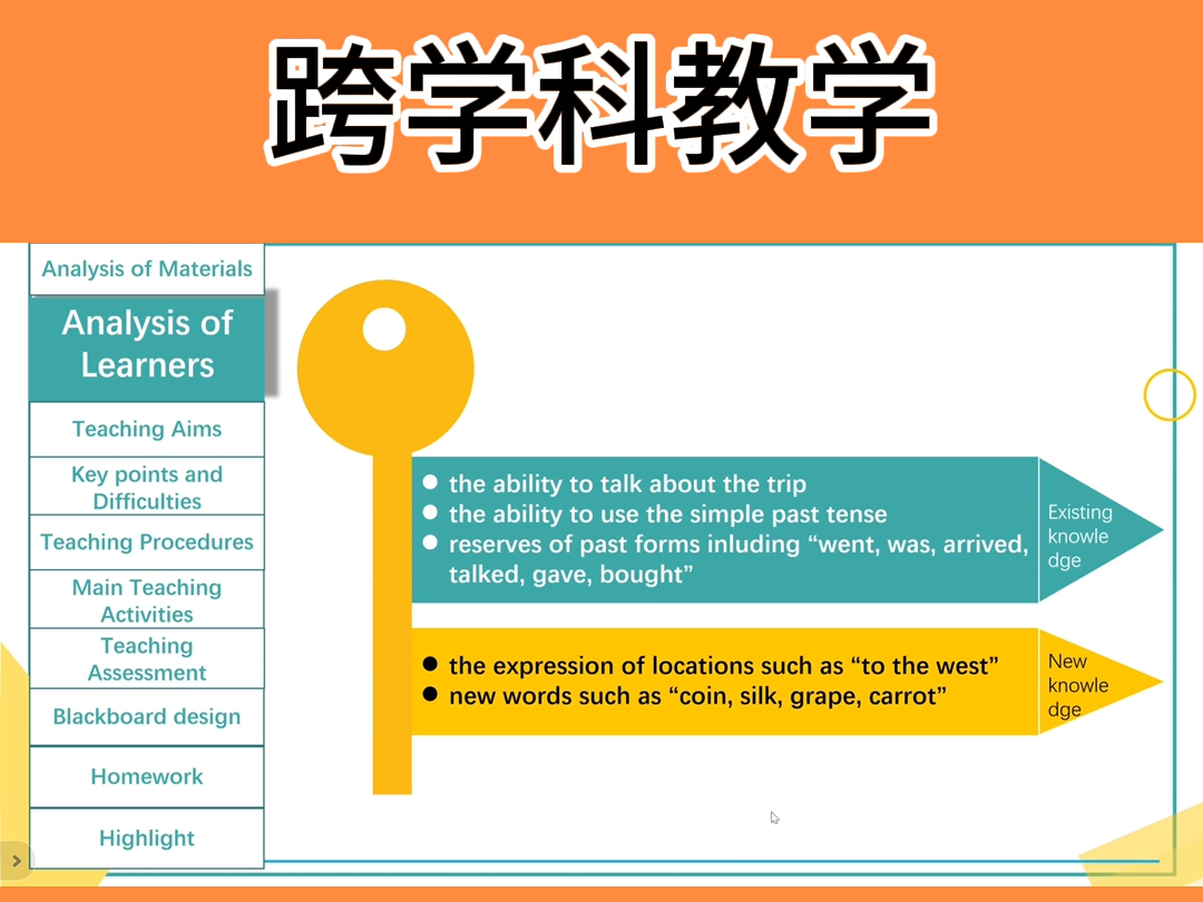 终于被我找到了跨学科教学‼️‼️一等奖说课课件综合语用课说课资料——张谦出塞小学英语老师 说课课件 跨学科教学#英语课件[话题]# #说课课件[话题]#...