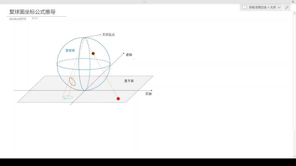 复球面坐标公式推导哔哩哔哩bilibili