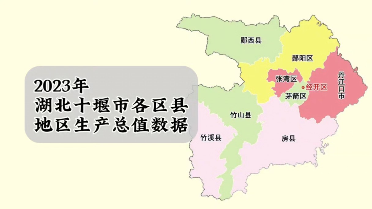 湖北十堰市各区县2023年gdp成绩单:张湾区老大,房县增速第一