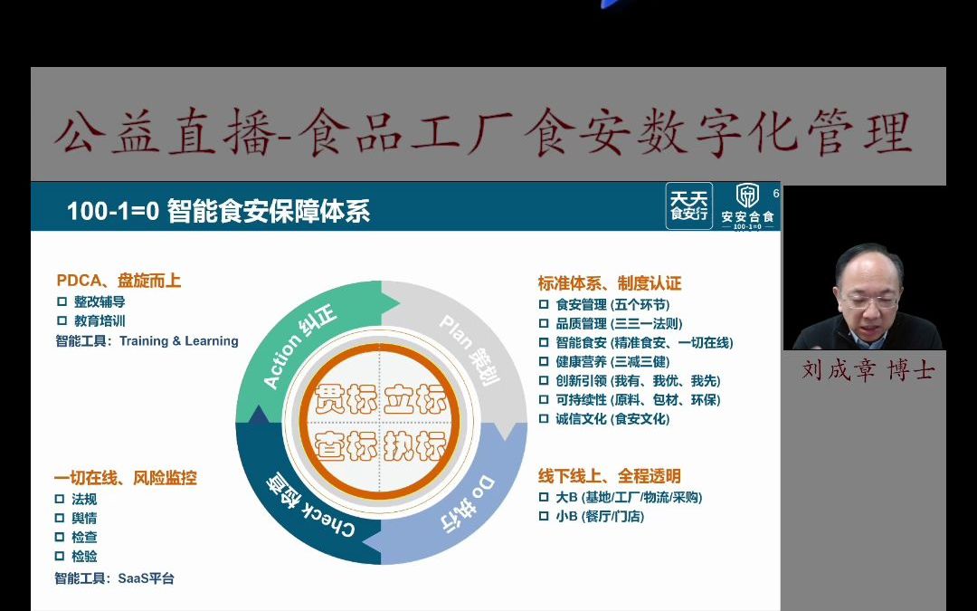 天天食安行ⷥ…짛Š直播食品工厂食品安全数字化管理1001=0智能食安保障体系 #天天食安行 #食品安全 #知识分享哔哩哔哩bilibili