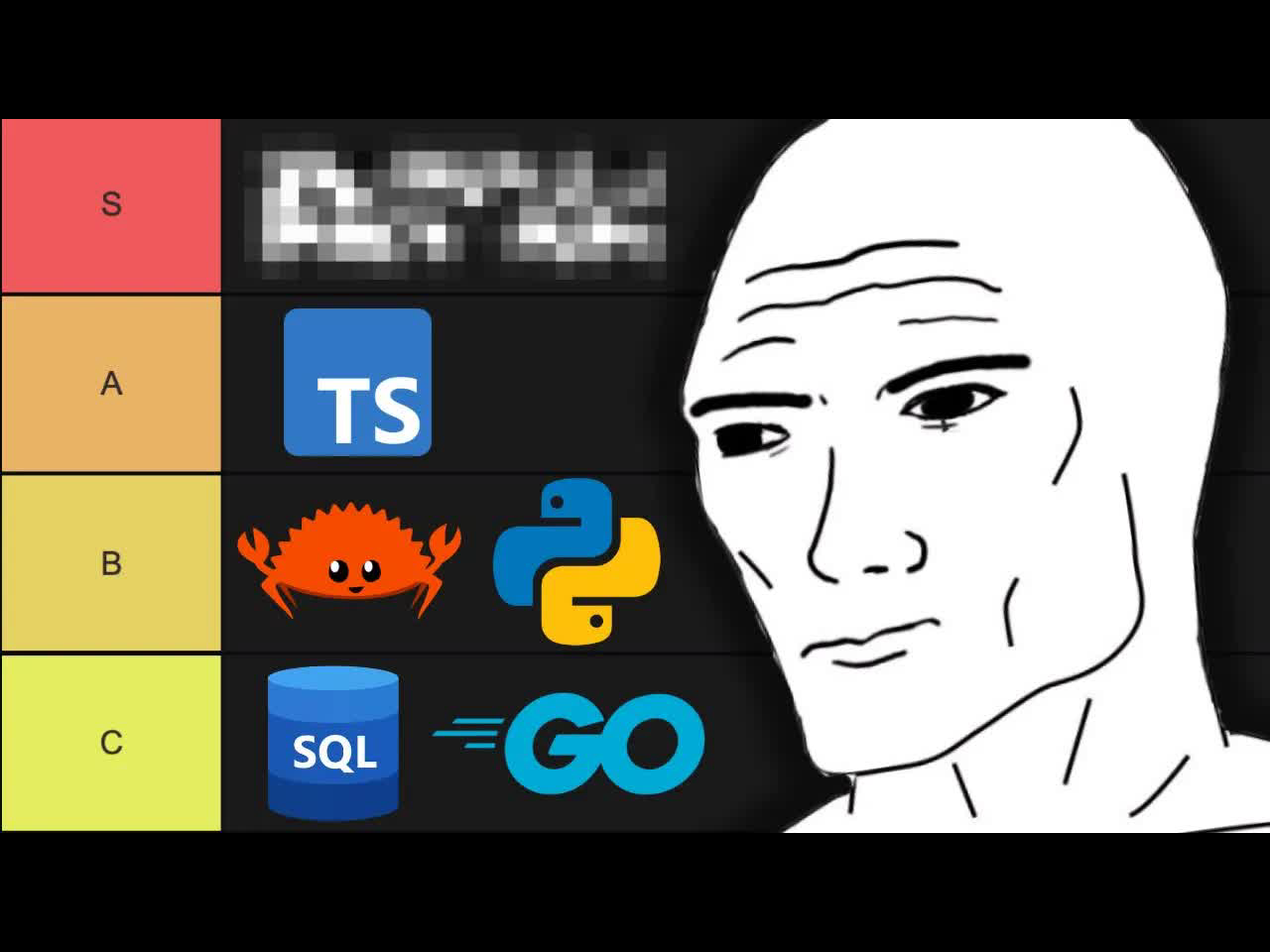 【韩立中配】2026 最火编程语言排行榜 - Shade of Code