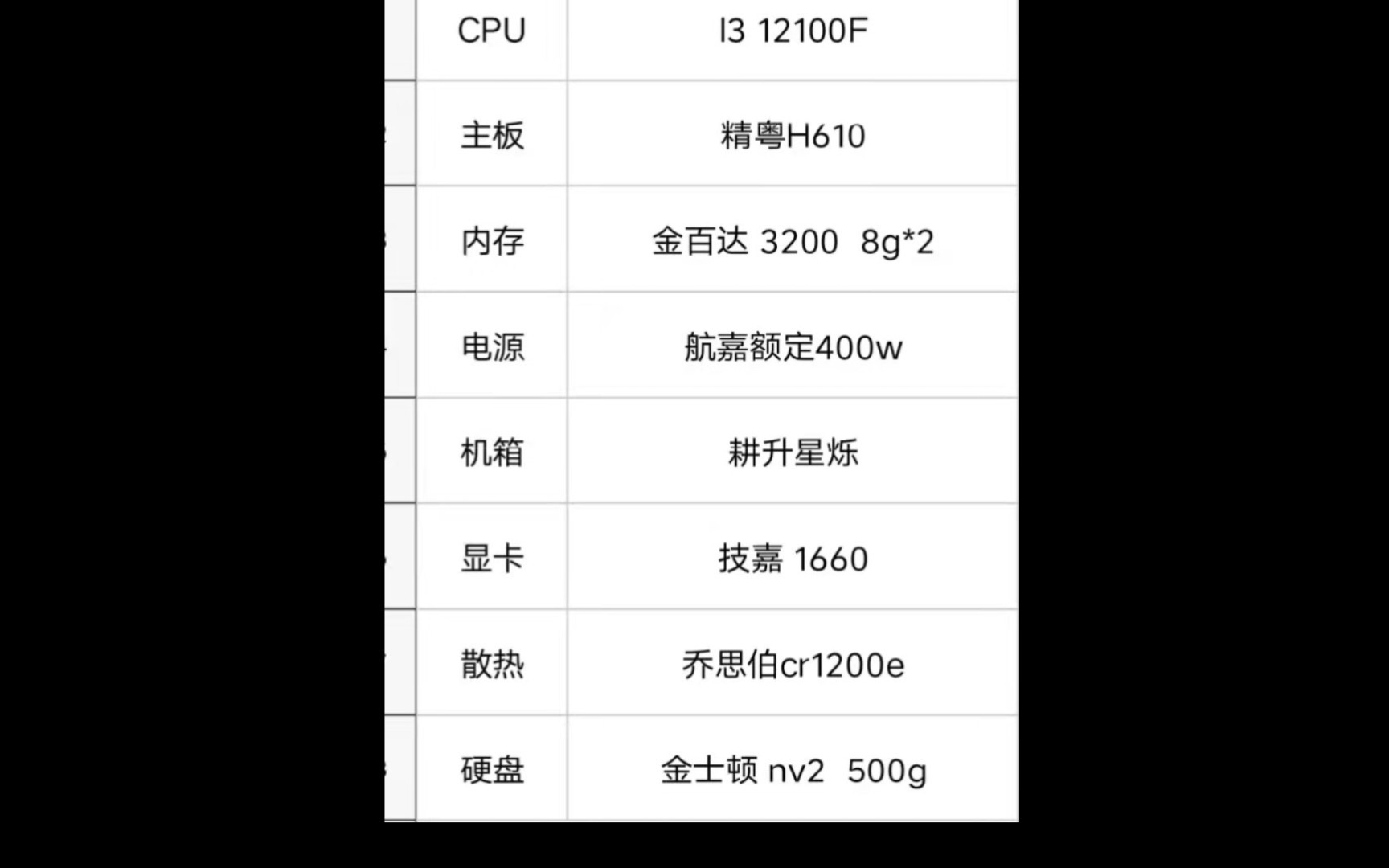 2200以内,12100f 16G 500G 技嘉1660,除显卡电源其他为全新配件,1080p内基本畅玩各种游戏.最后谢谢这位B站兄弟的支持.哔哩哔哩bilibili