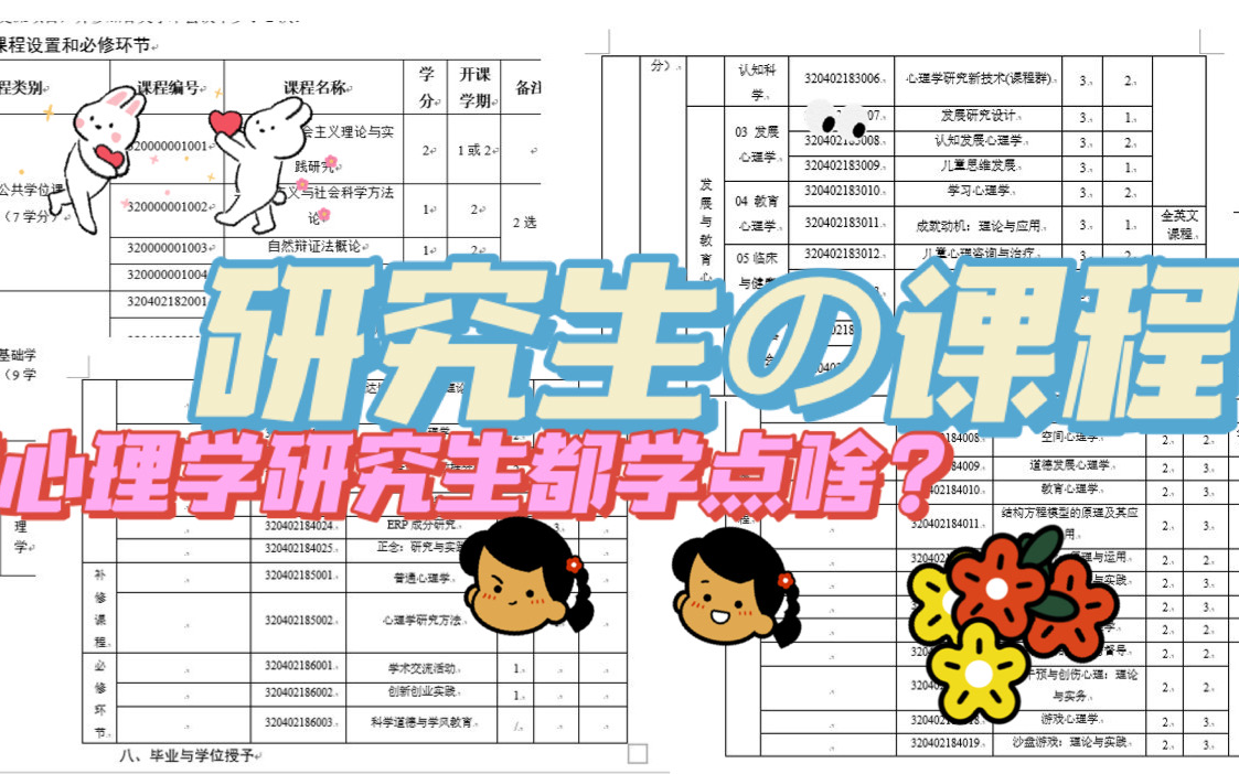 考研人必看丨研究生的课表丨心理学研究生都学哪些课?哔哩哔哩bilibili