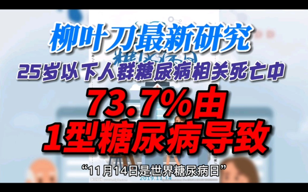 [图]柳叶刀最新研究表明:25岁以下死于糖尿病的人群，73.7%由1型糖尿病导致