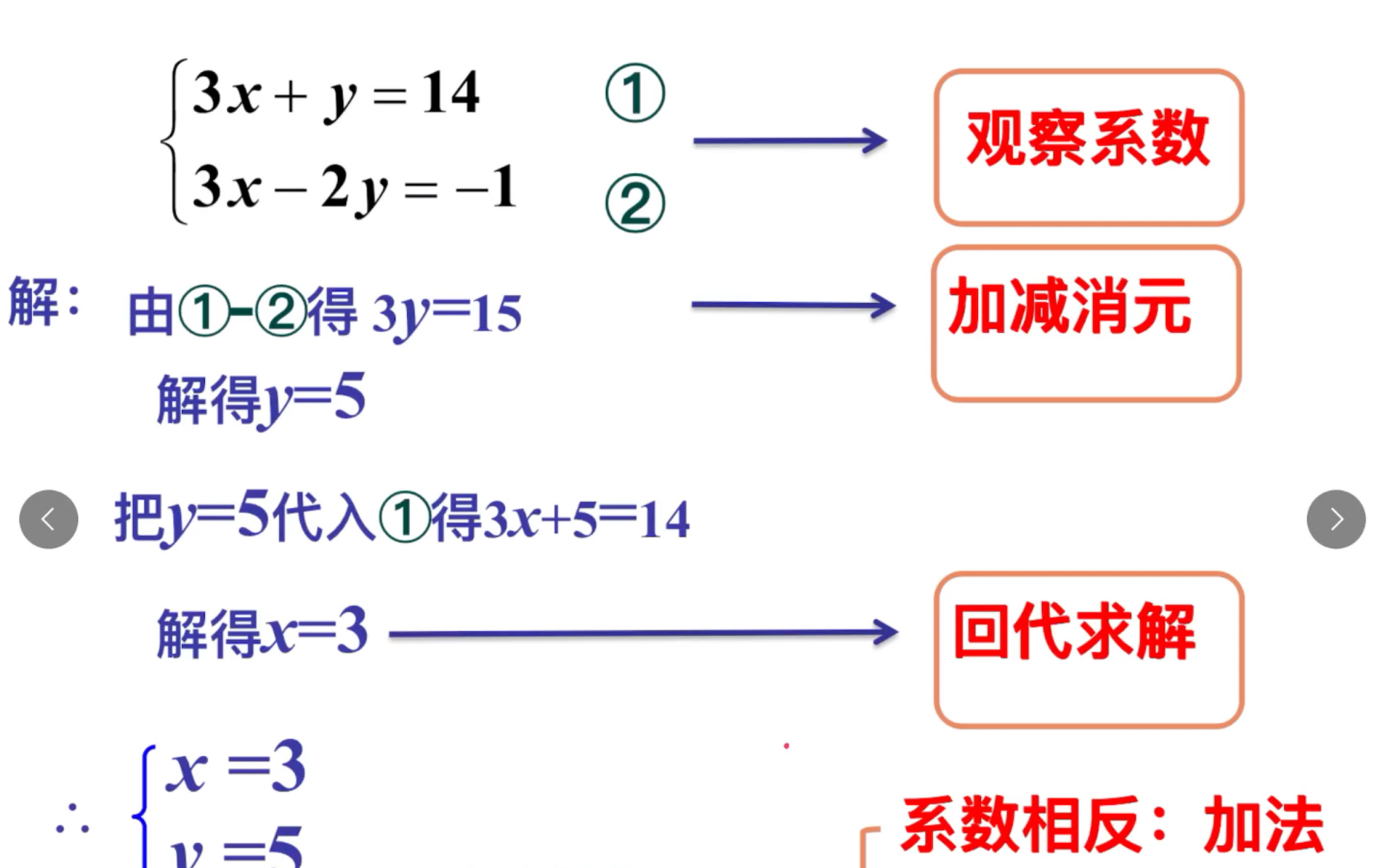 [图]二元一次方程组解法—加减消元法