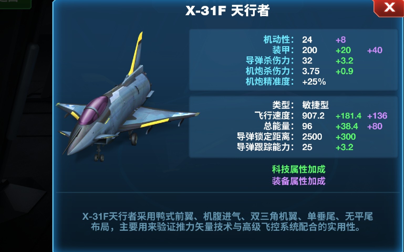 现代空战3d四大天王图片