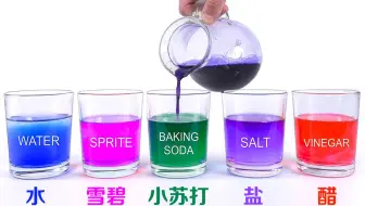 妈妈买的甘蓝不要做菜，偷来榨汁后可以玩出五颜六色 @柚子木字幕组