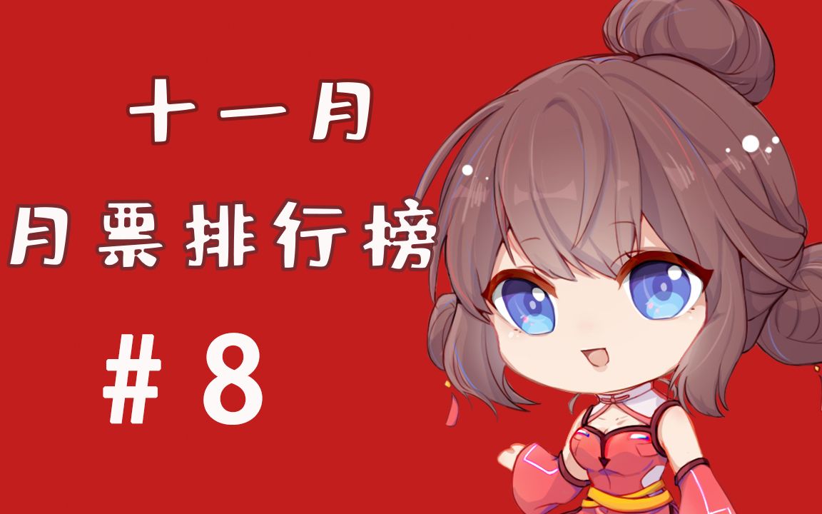 起点读书月票排行(2019年11月)哔哩哔哩bilibili