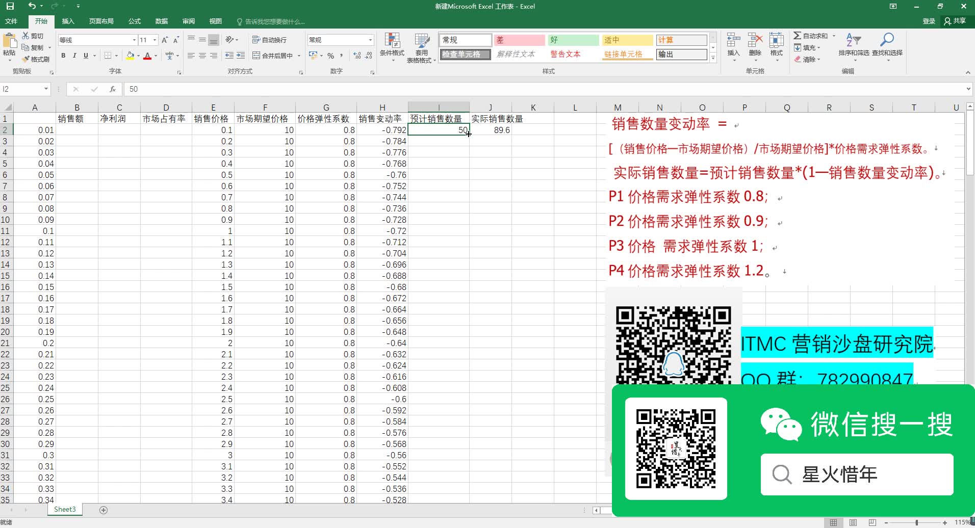 ITMC 最新版本 定价表 制作 itmc营销沙盘 itmc市场营销沙盘哔哩哔哩bilibili