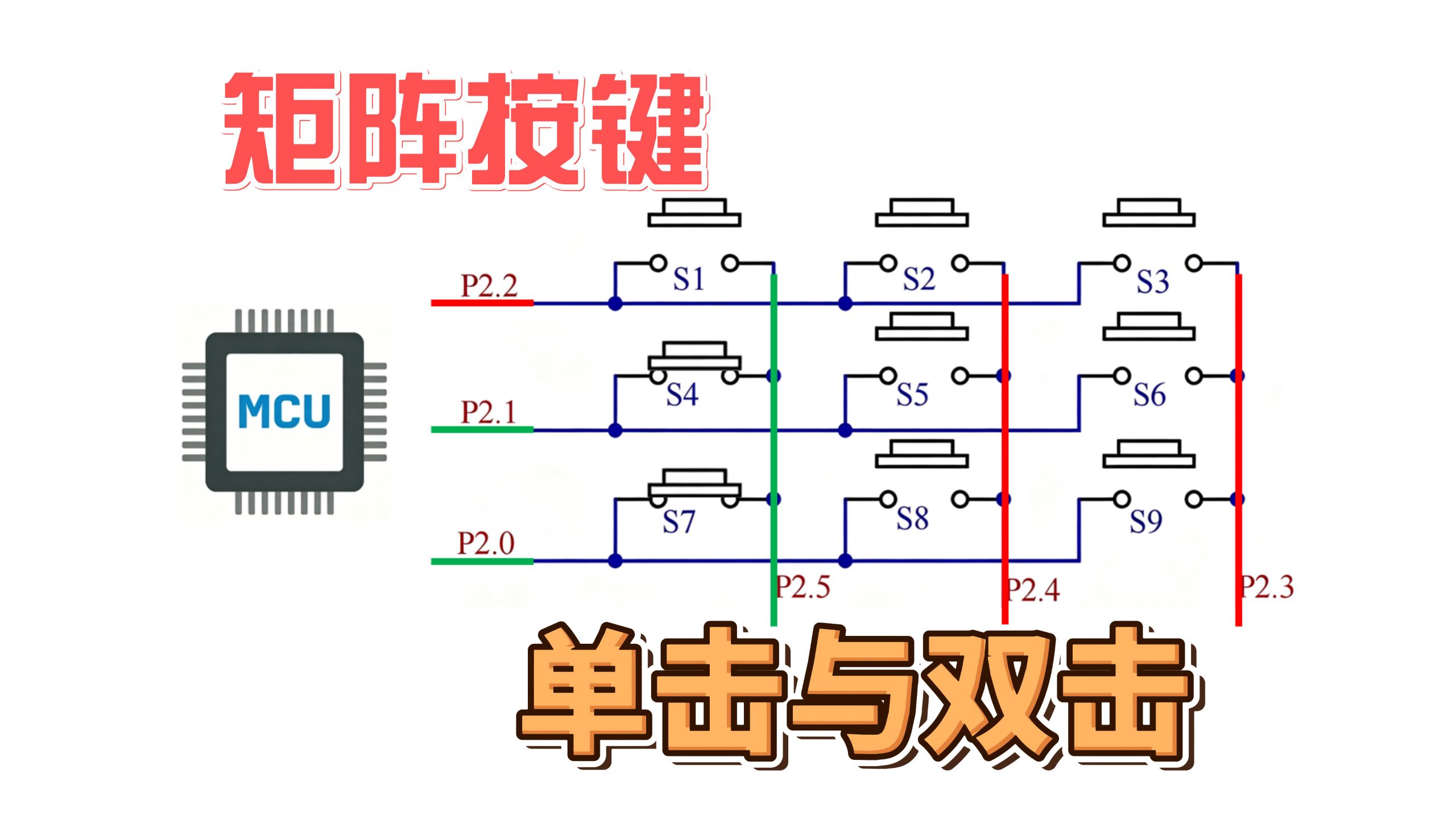101 矩阵按键,单击与双击