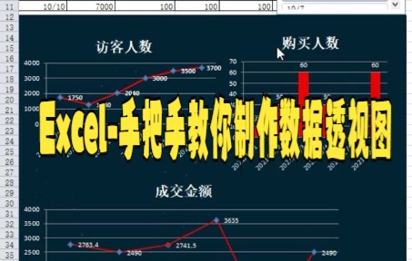 【excel表格制作技巧】动态数据透视图适用于做周月年季度报表老板喜欢看的图表之Excel手把手教你制作数据透视图哔哩哔哩bilibili