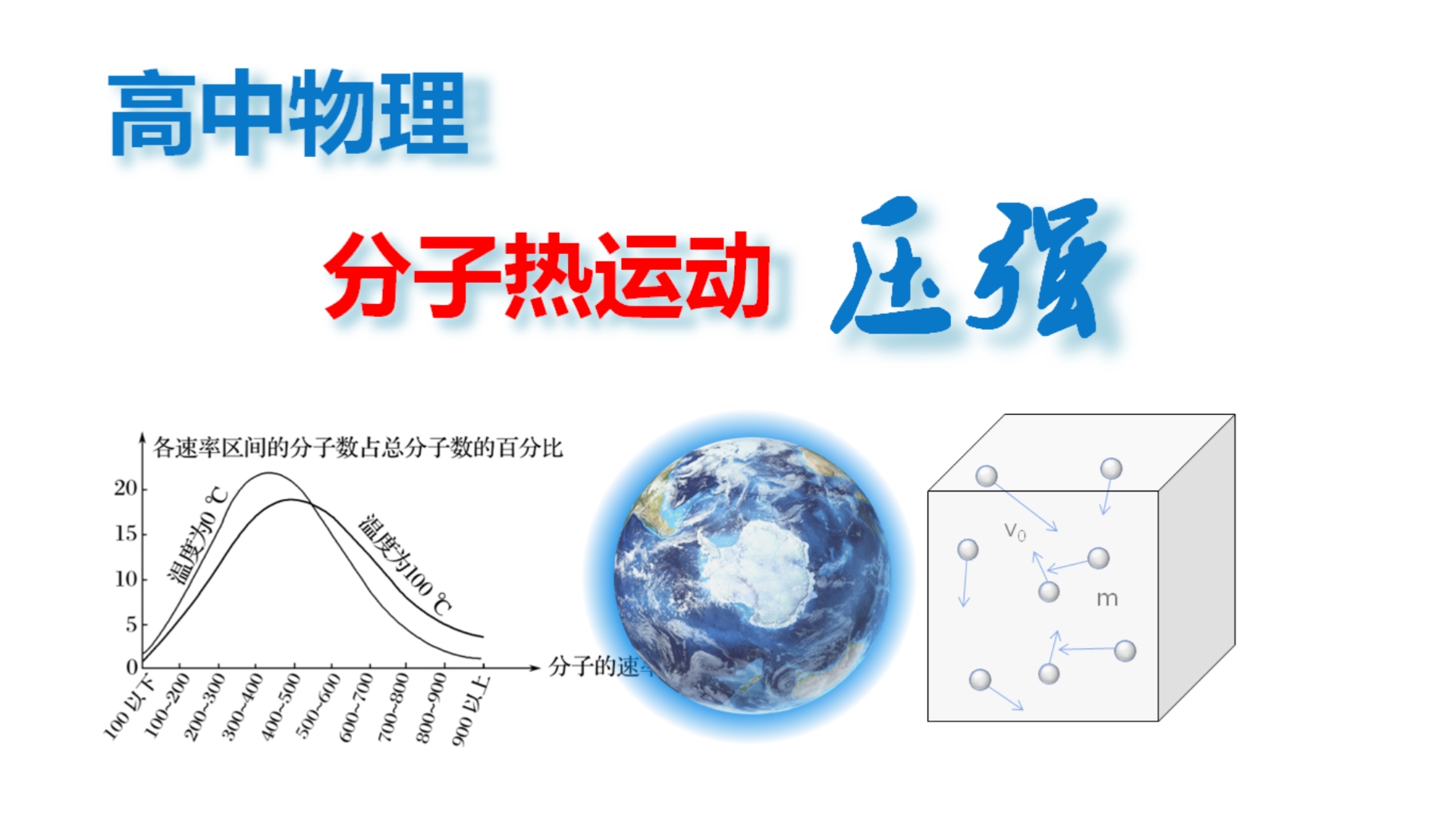 热学——分子动理论