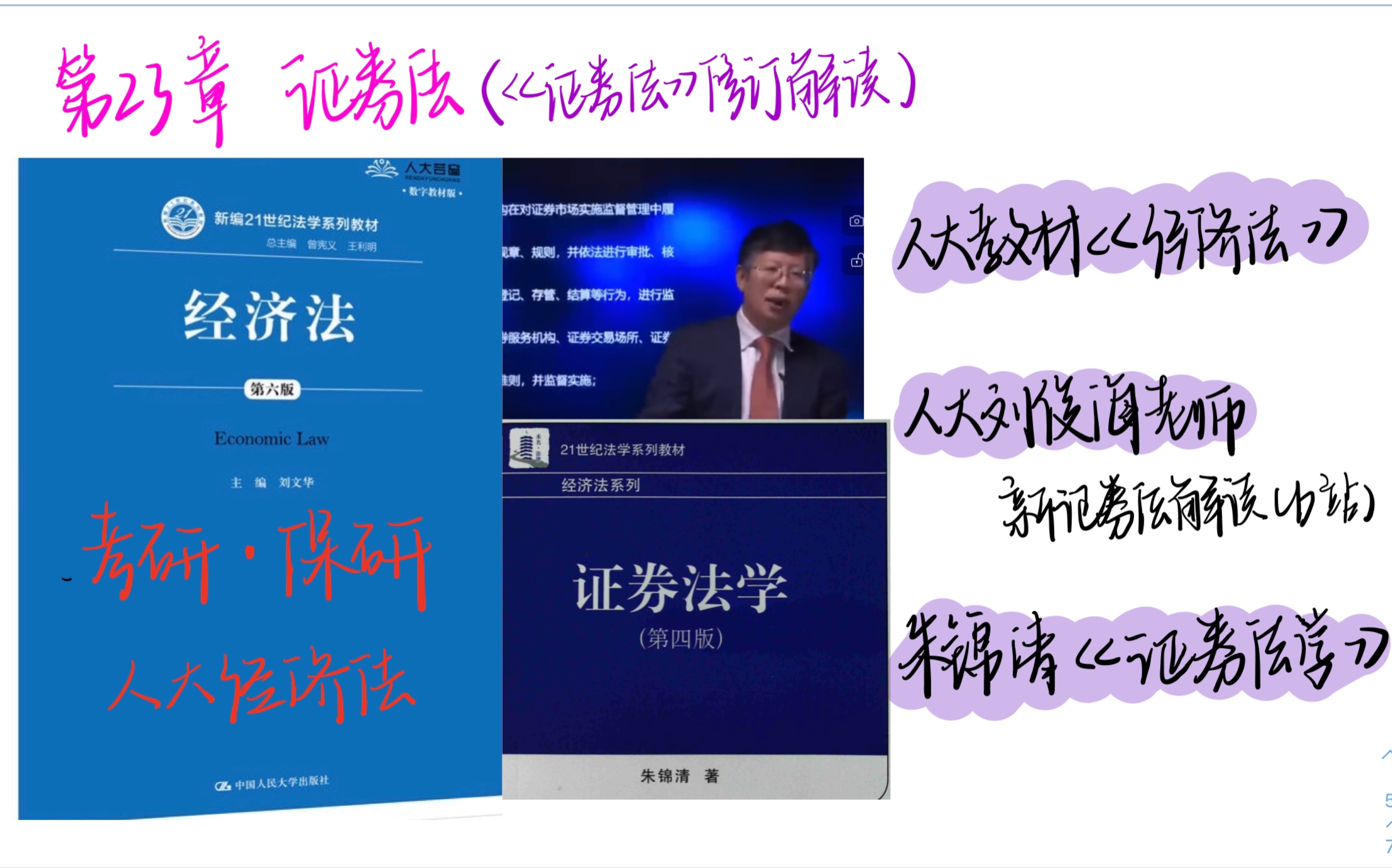 [图]法学保研/考研【人大经济法】2020《证券法》（朱锦清《证券法学》+法条解读+条文分析）