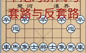 [图]【象棋开局实战技巧】中炮寻河车对屏风马布局套路与反套路。评论转发支持一下吧