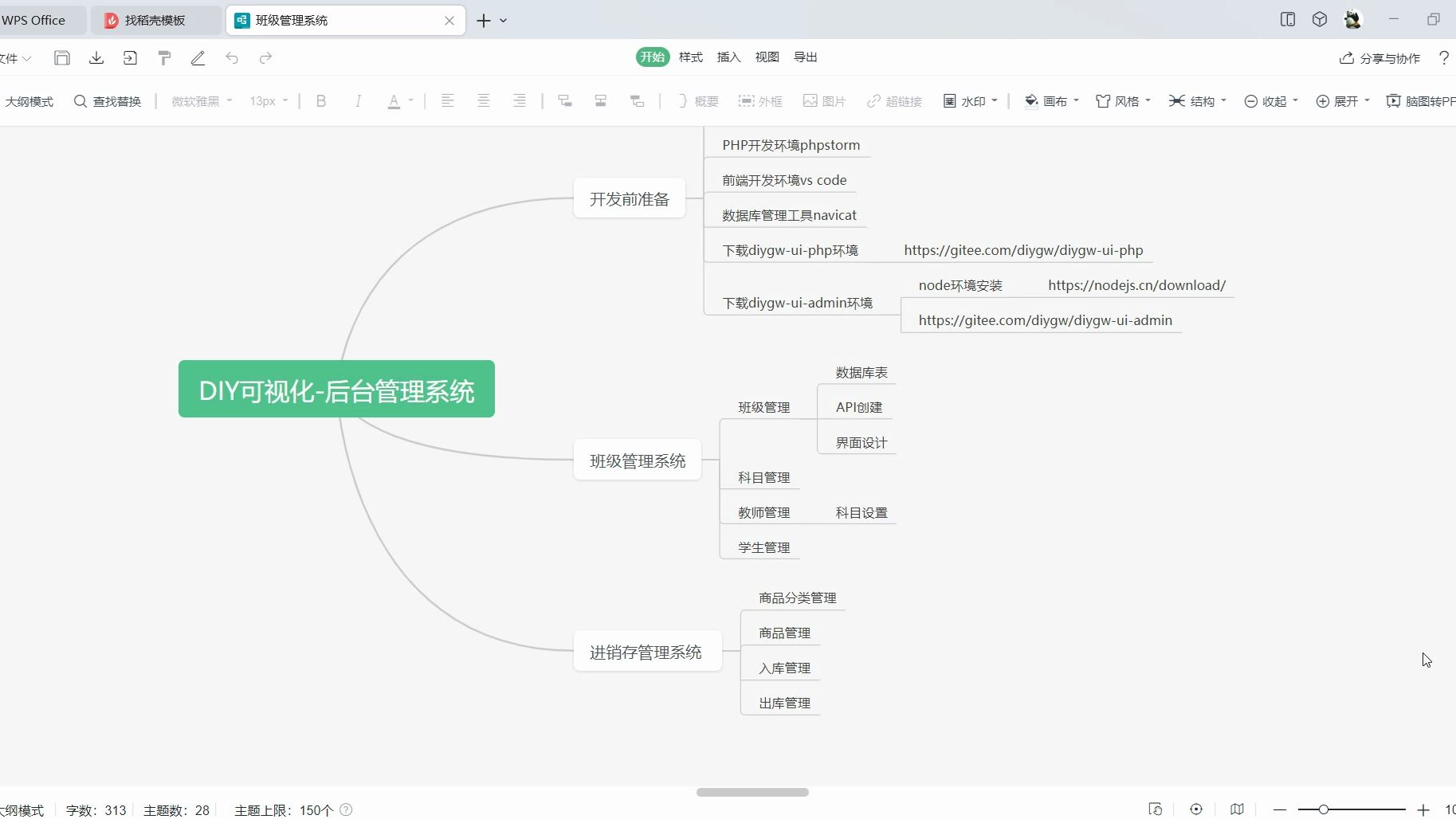 DIY可视化thinkphp8+elementplus进销存管理系统商品管理哔哩哔哩bilibili