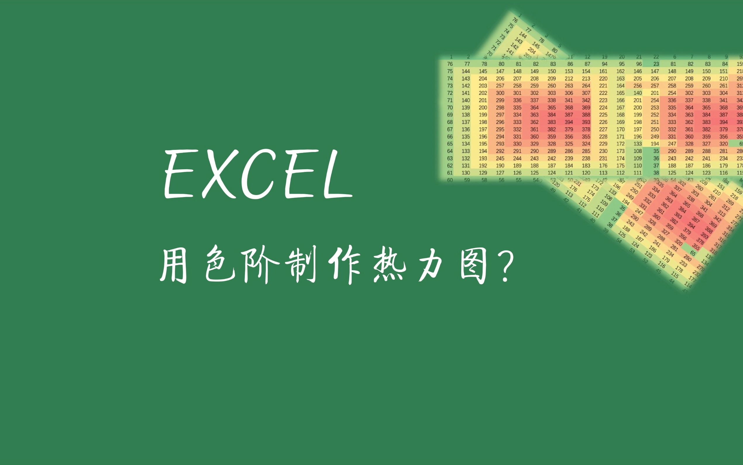 EXCEL之色阶如何制作热力图?哔哩哔哩bilibili