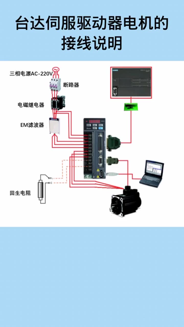 台达伺服驱动接线说明哔哩哔哩bilibili