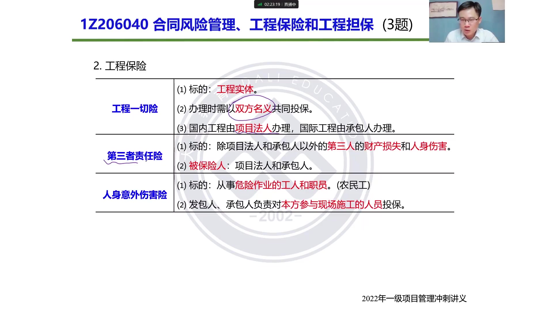 [图]2022一级建造师-一建龙炎飞管理密训冲刺班最新版【讲义】