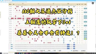 Descargar video: 24年110期《大乐透》点位分析