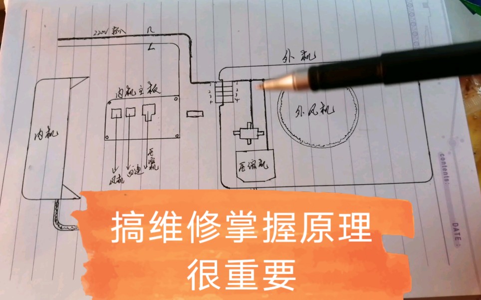 格力空调开机炸保险,绘了一张工作原理图,终于找到原因,原来问题很简单哔哩哔哩bilibili