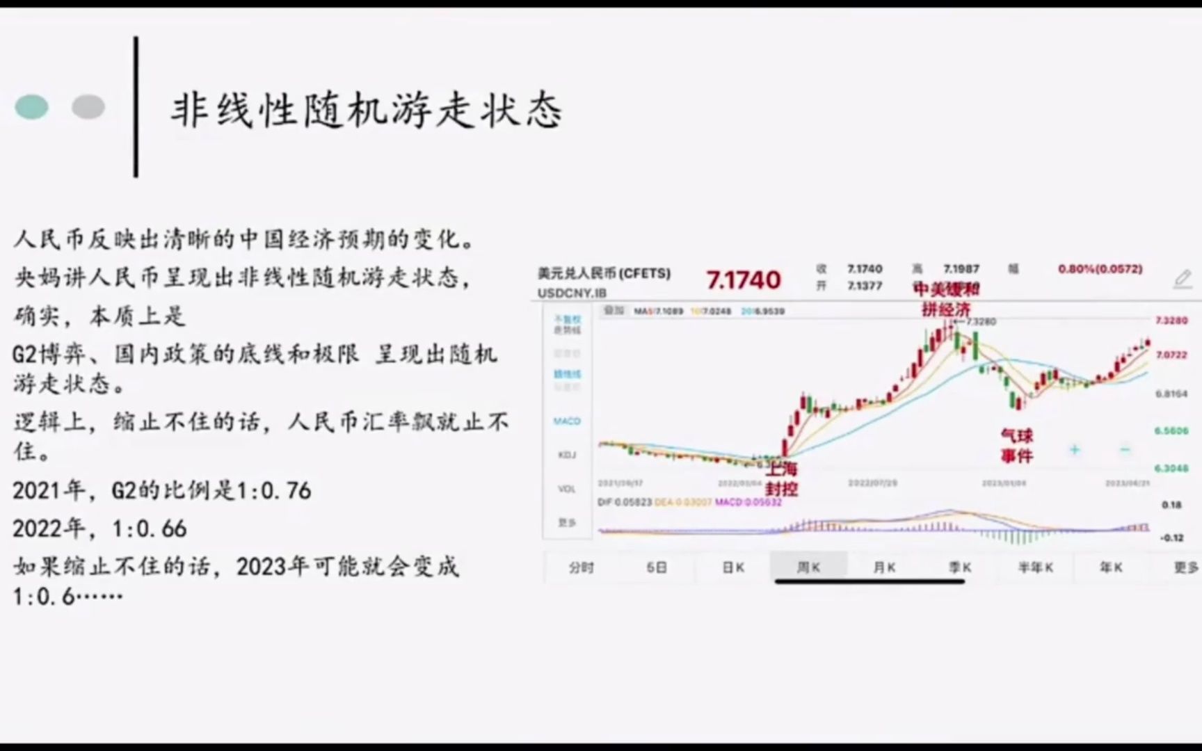 刘煜辉解读中央银行如何支持资产负债表修复哔哩哔哩bilibili