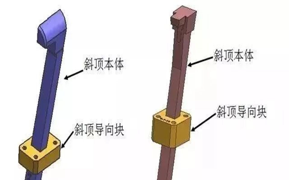 塑胶模具设计教程:方形斜顶运动导向部件的作用与设计要点哔哩哔哩bilibili