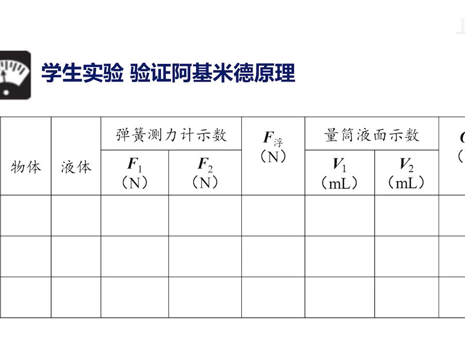 8.5.1验证阿基米德原理