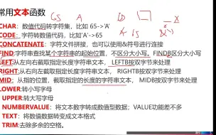 下载视频: 财经类专转本  技能一：Exce基本技能 第2章 Excel 常见公式与函数的使用