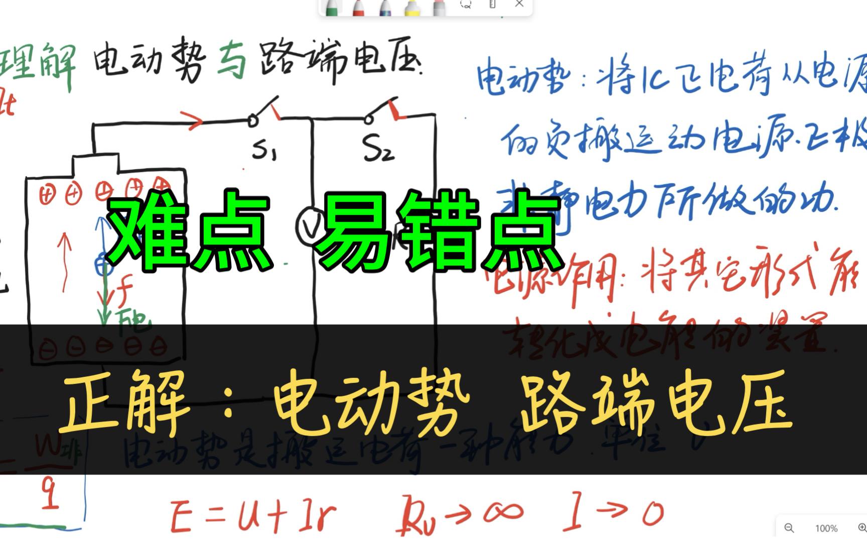 恒定电流:正确理解电动势与路端电压哔哩哔哩bilibili