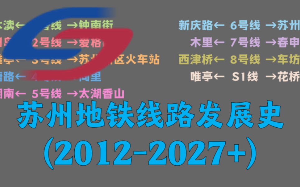 【姑苏城之苏州】苏州地铁各线路发展史(20122027)哔哩哔哩bilibili