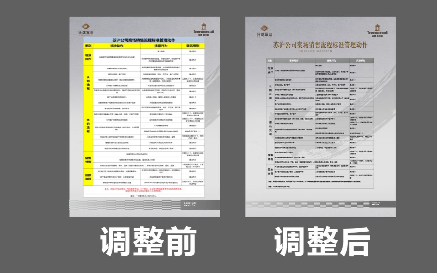 AI表格排版技巧哔哩哔哩bilibili