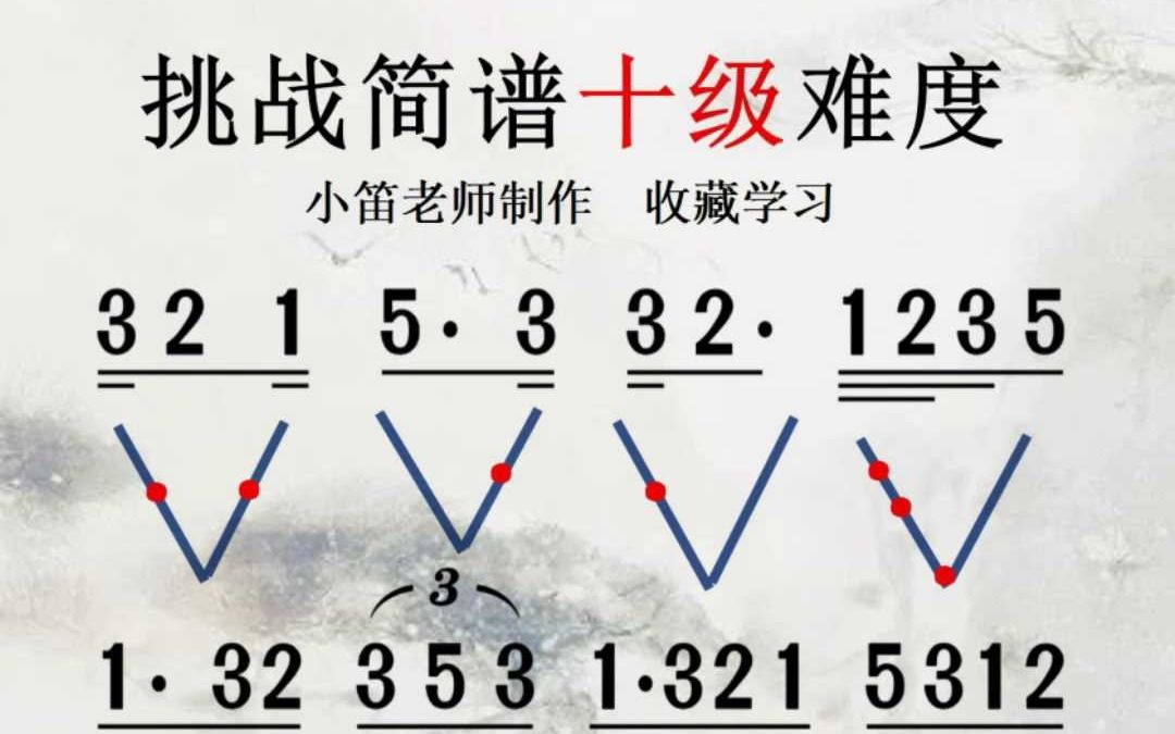 挑战简谱10级难度,太简单了,零基础简谱教学!哔哩哔哩bilibili