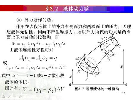 哈尔滨工业大学 液压与传动教程哔哩哔哩bilibili