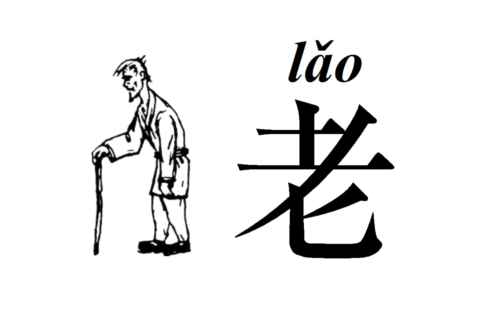 【汉字】老/考/寿:「老」原来是一个头发稀疏,驼着背,拄着拐杖的人
