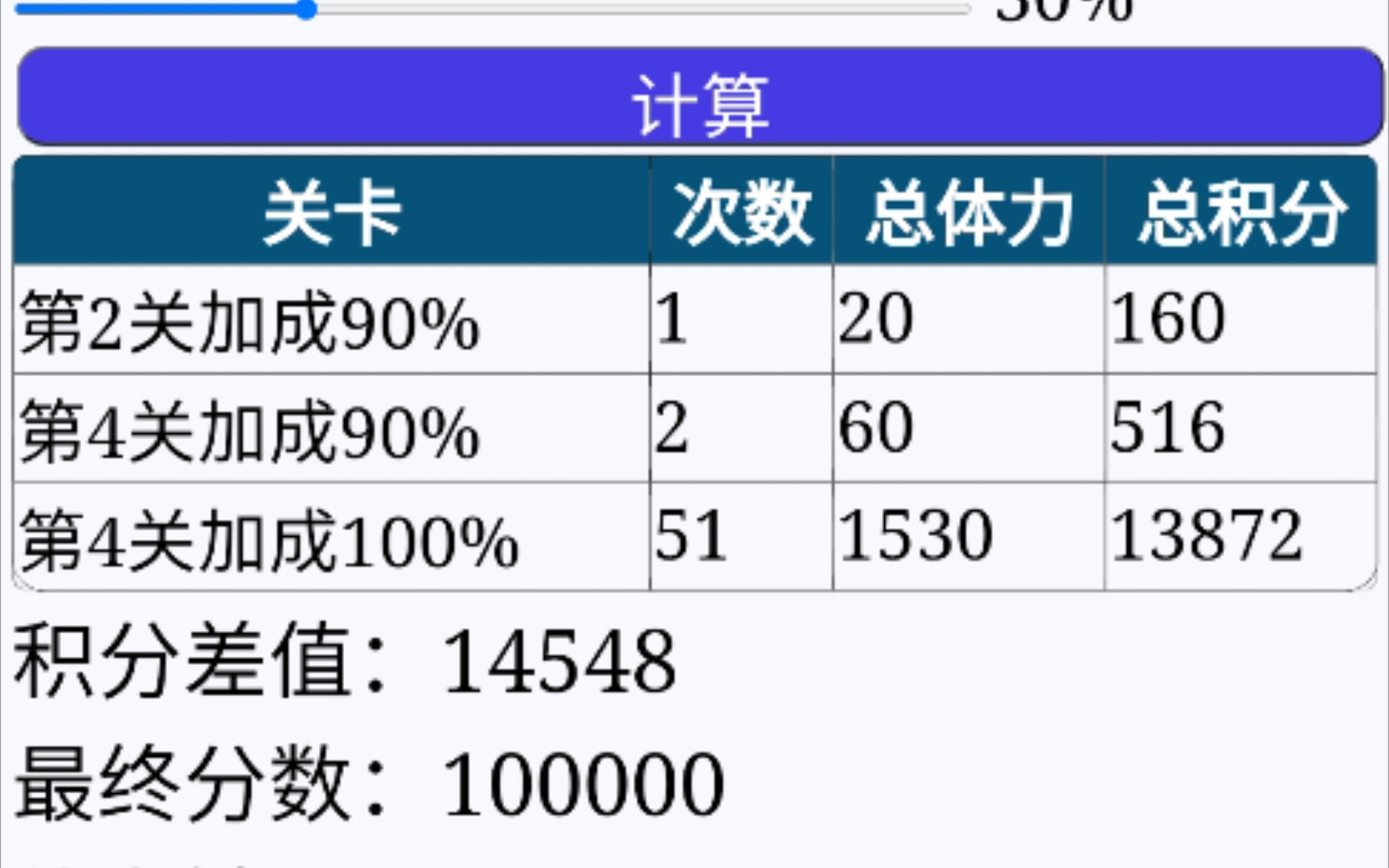 【天下布魔】自制活动积分计算器分享手机游戏热门视频