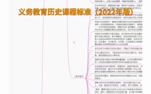 [图]义务教育历史课程标准思维导图（2022年版）