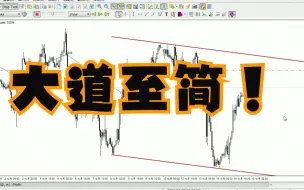 Download Video: 连续交易10000个小时，总结出来的经验，大道至简