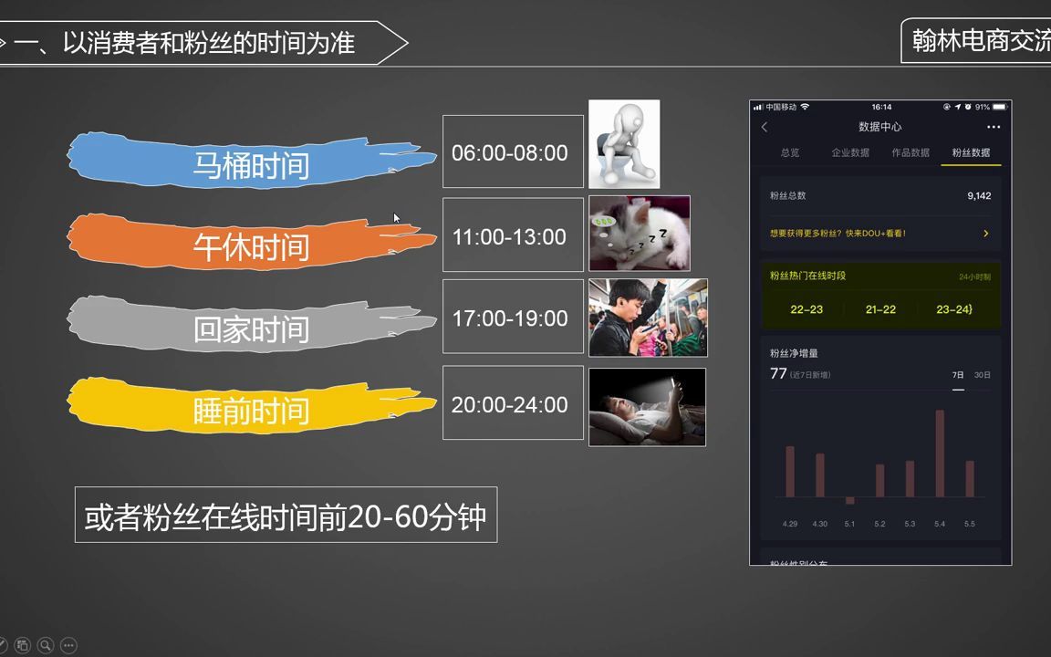 18.视频发布的最佳时间哔哩哔哩bilibili