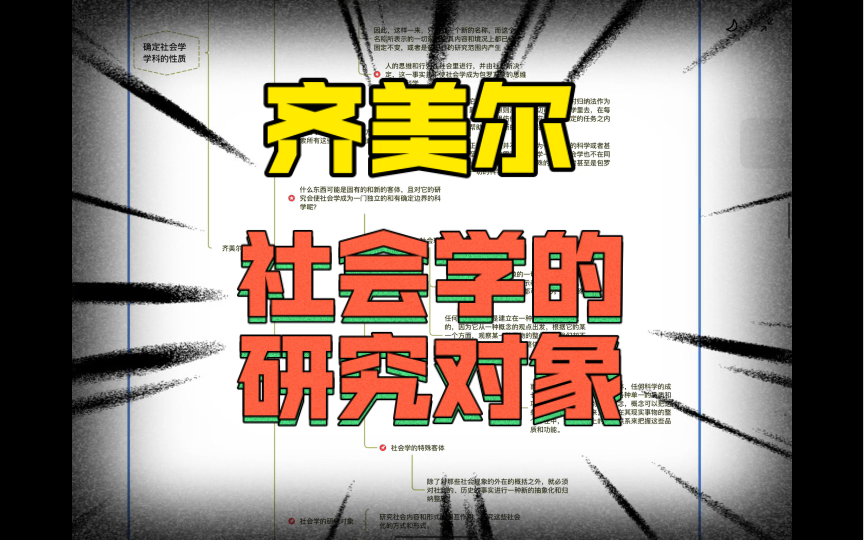 齐美尔:社会学是一种新的方法,是探索其他人文学科的新的途径哔哩哔哩bilibili