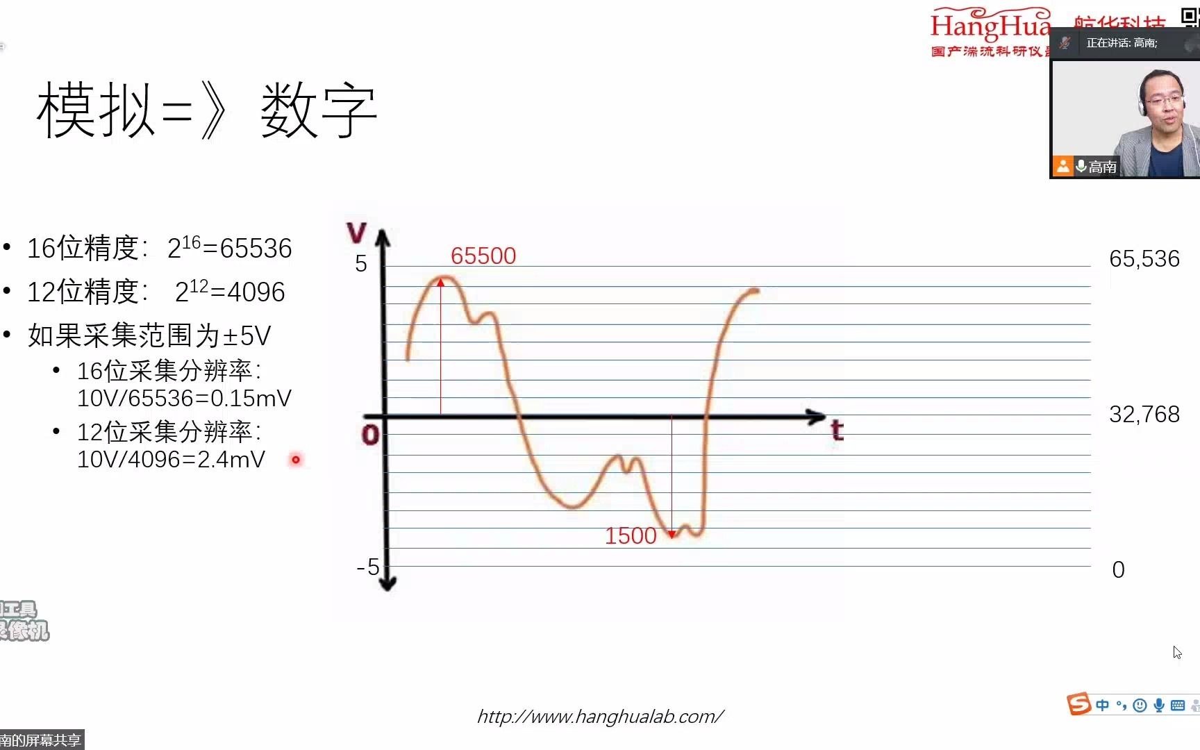 航华科技(hanghualab.com)数据采集及LabView编程快速入门培训哔哩哔哩bilibili