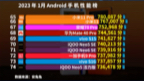 2023最新手机排行榜来啦!哔哩哔哩bilibili