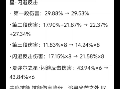 菲比大改,重做?2.1贴吧爆料搬运哔哩哔哩bilibili